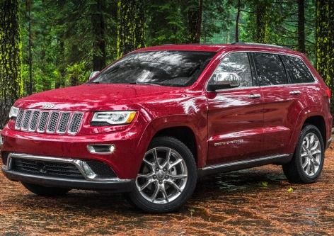 Phân biệt Crossover và SUV